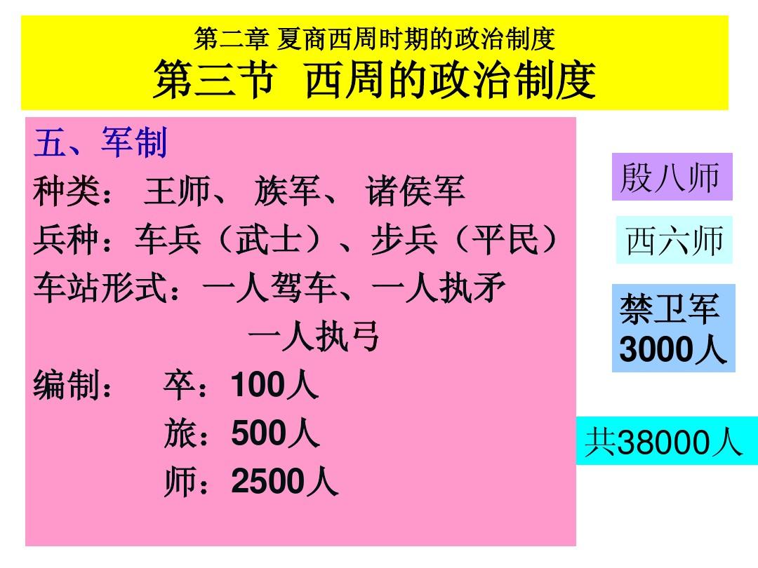 什么是王权政治_王权政治_王政时代王权与宫廷的特征