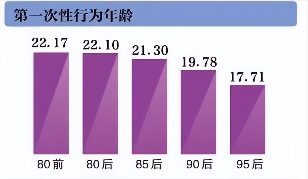谈恋爱高中生_谈恋爱是玩玩真的好吗_高中谈恋爱都是玩玩