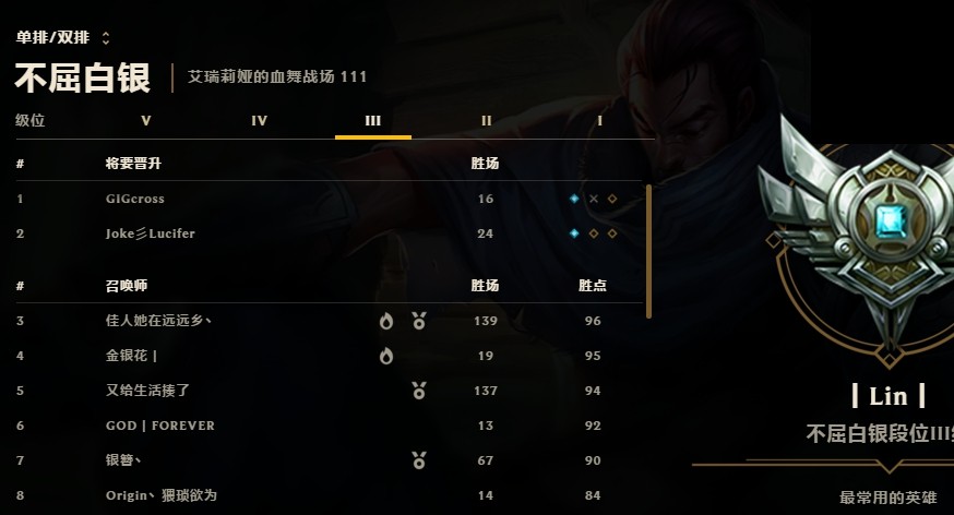lol虚空先知技能视频_lol虚空先知大招怎么解_lol虚空先知出装顺序最新