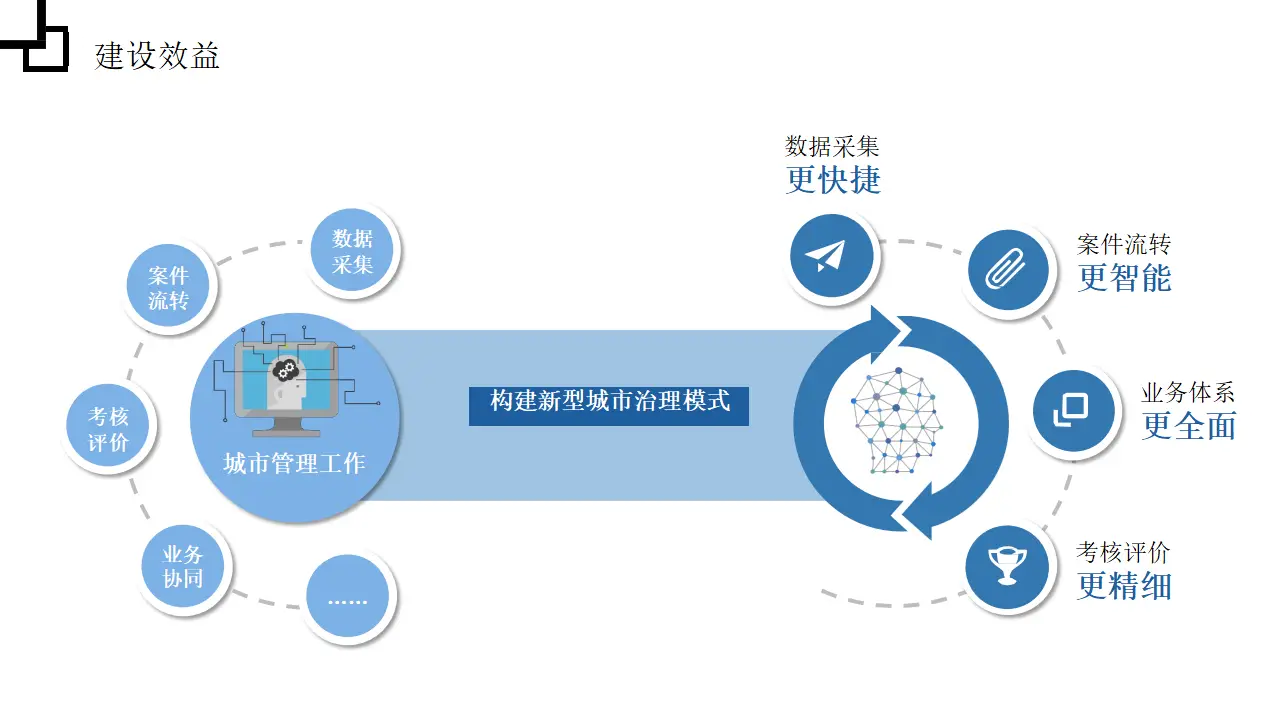 旧遗迹手镯怎么升级_遗迹手镯能提升多少输出_遗迹手镯升级