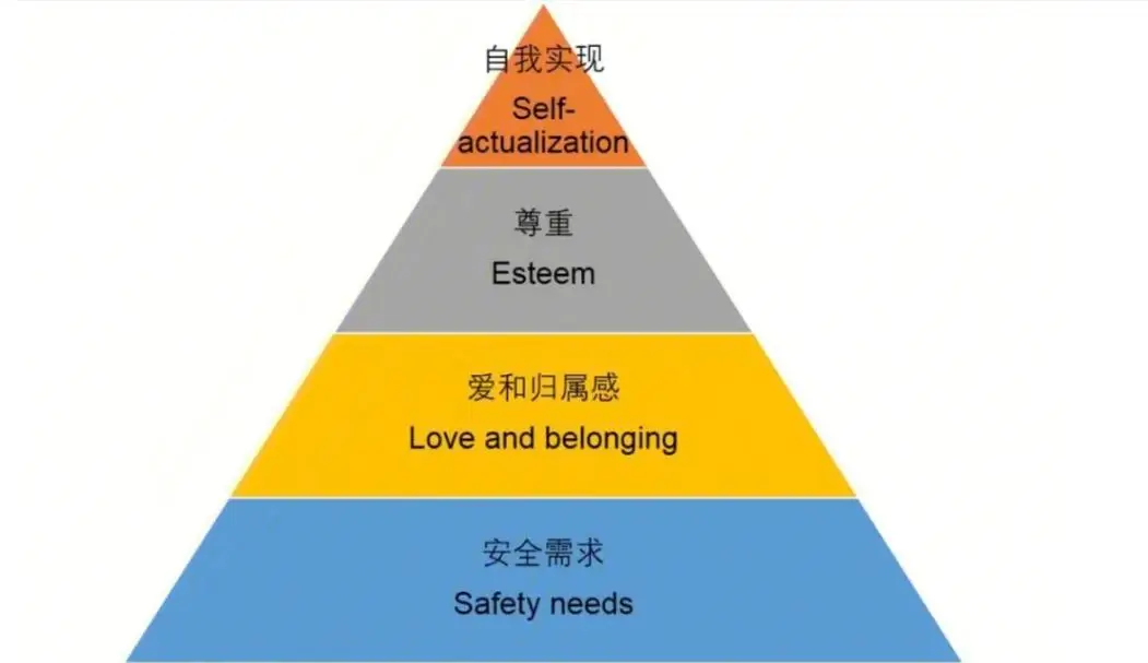 测两个人能不能在一起软件_测两人是否合适_测两人能不能在一起