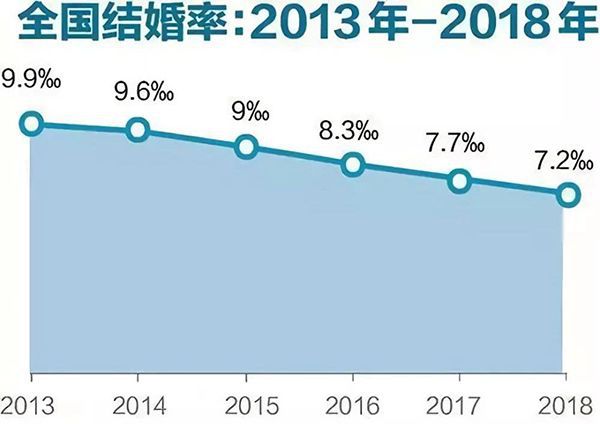 男子结婚年龄合法_男子结婚年龄是多少_男子结婚年龄