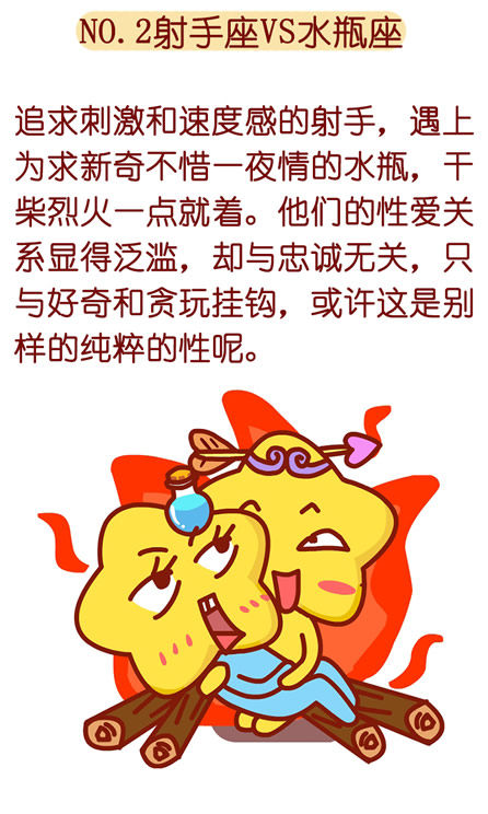 配对友情星座测试_友谊配对测试_星座配对测试友情