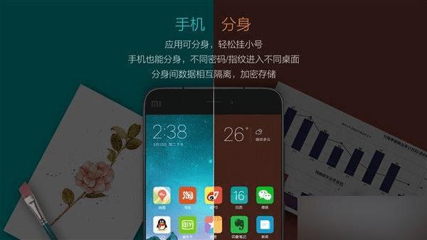 miui12手机分身数据迁移_小米miui分身数据迁移_miui11手机分身数据迁移