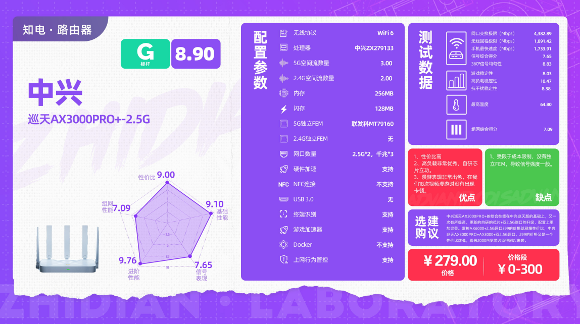 迅游手游加速器价格-30 元就能让游戏体验飙升？这款手游加速
