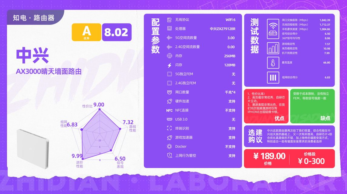 迅游手游加速器多钱_迅游手游加速器价格_迅游手游加速器