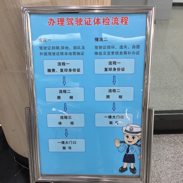 驾驶证异地转回本地_异地驾驶证转回本地需要多少钱_异地驾驶证转回本地流程