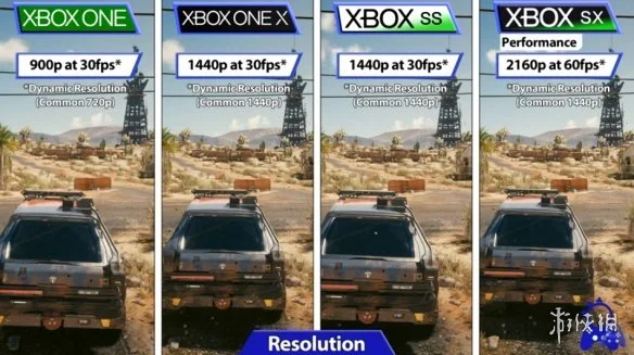 xbox one s 900p_xbox one s 900p_xbox one s 900p
