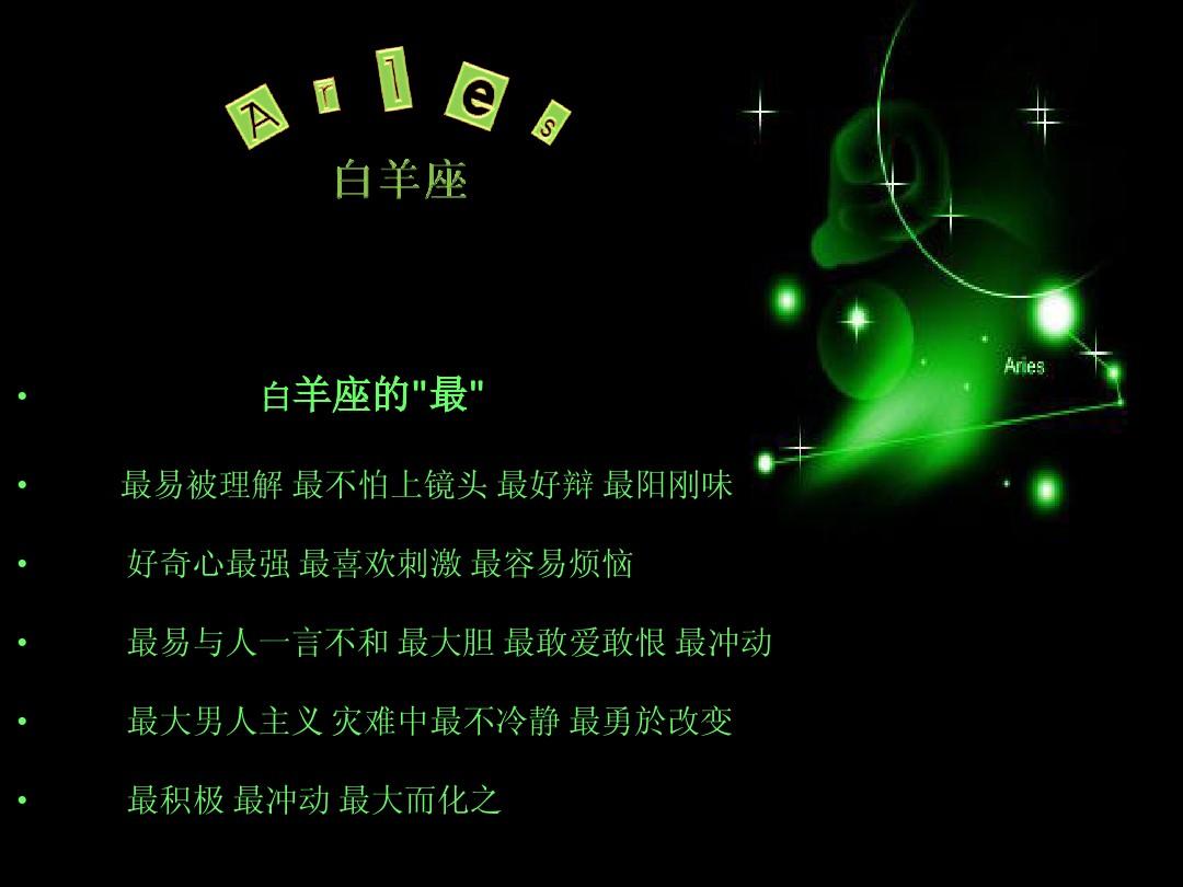 我恨白羊座多少人？星座偏见与理解的探索之旅