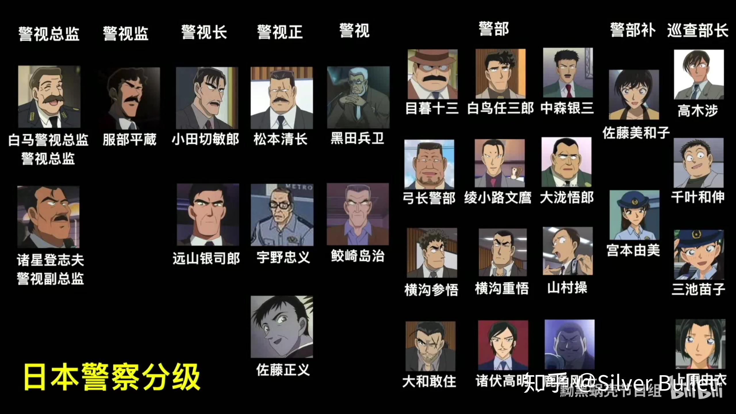 柯南震动警视厅_柯南震动警视厅_柯南震动警视厅