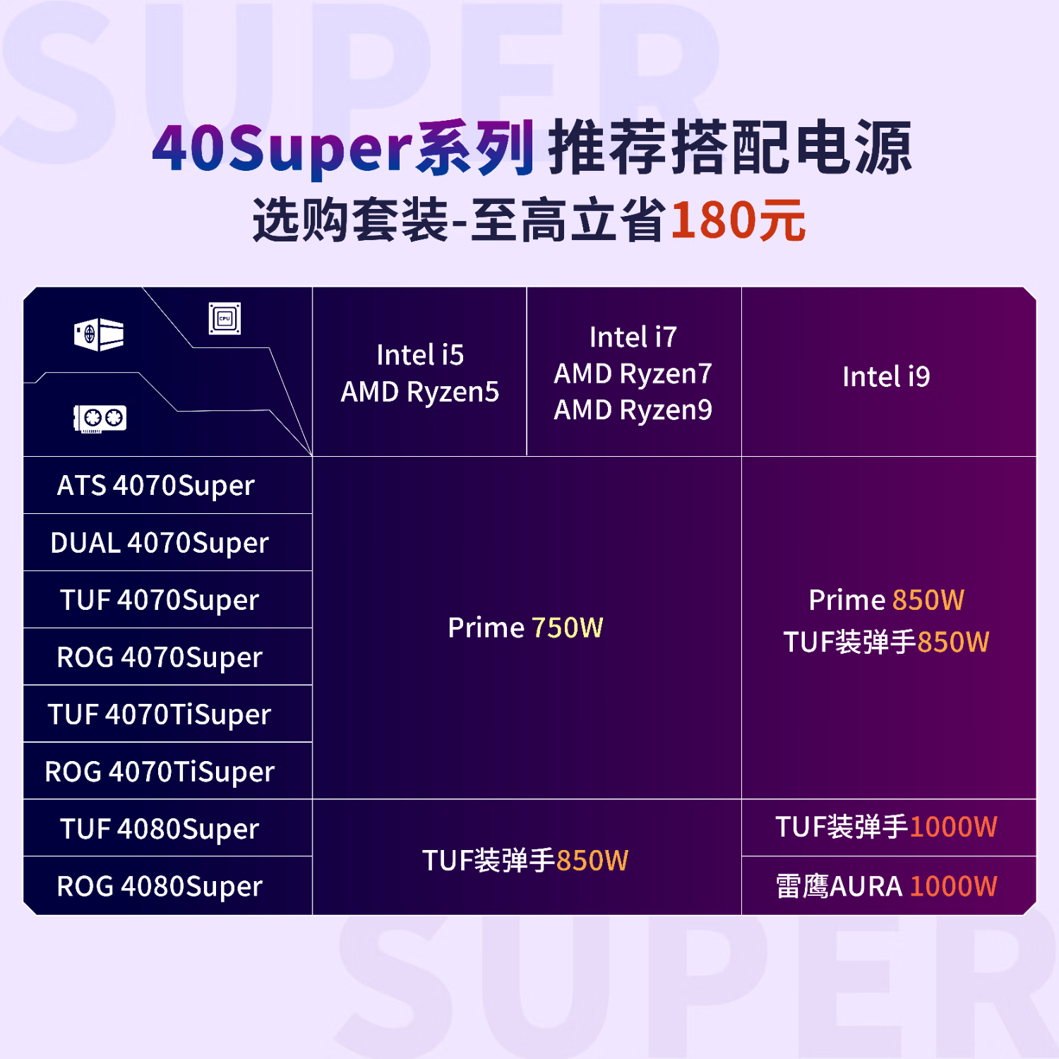 掌机shield_nvidia shield掌机_掌机小精灵