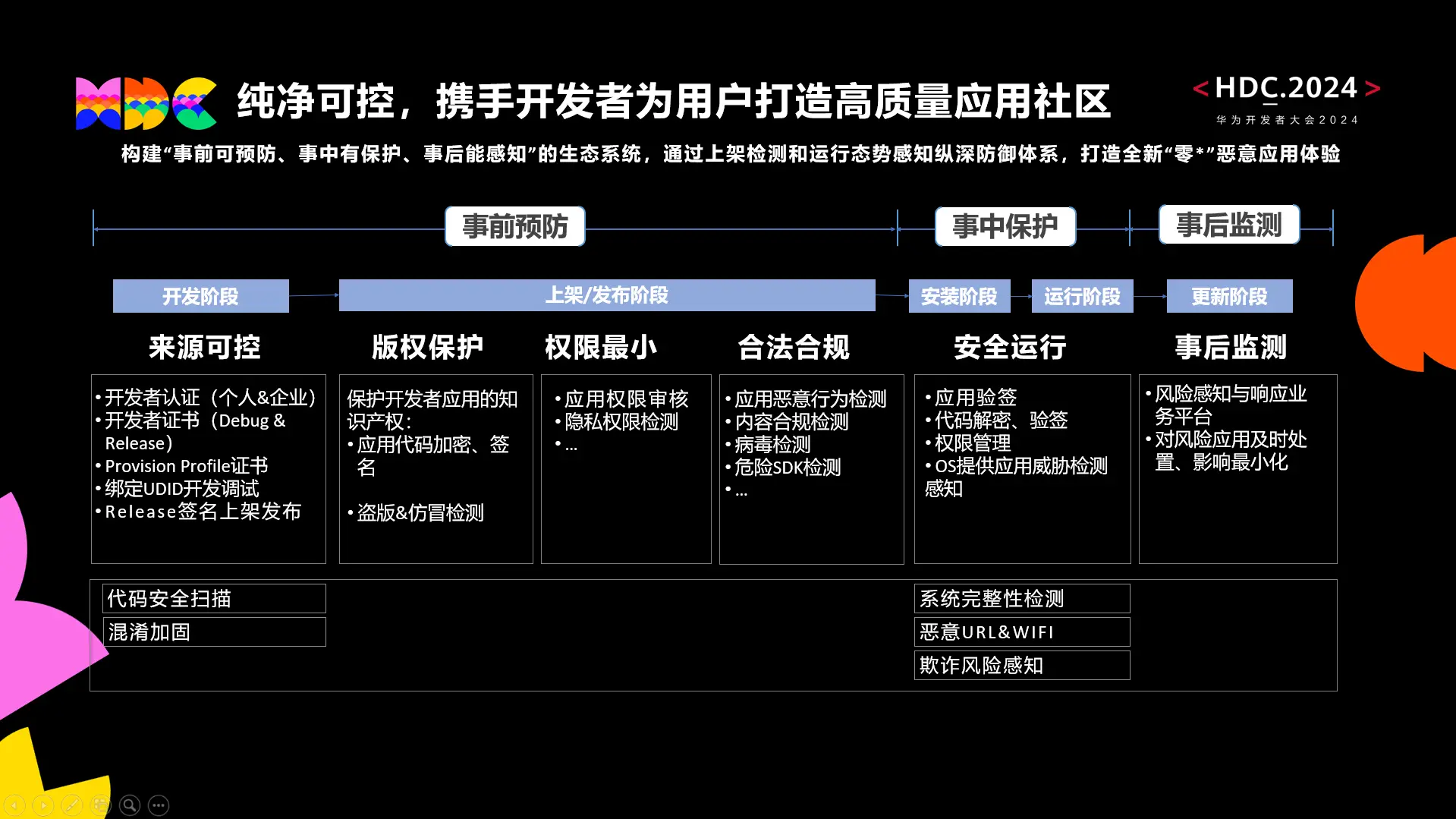 影子传说破解版安卓_影子传说手机版破解版_影子传说破解版下载安装