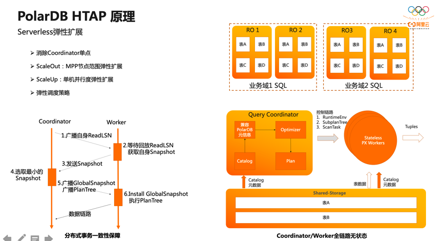 韩服lo_韩服r2m手游官网_ro2韩服官网