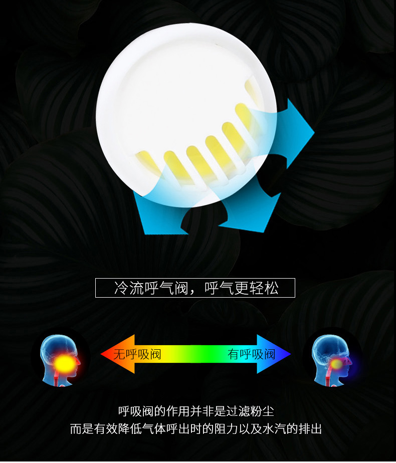 炒菜甲醛_甲醛遇高温炒菜_甲醛遇见高温