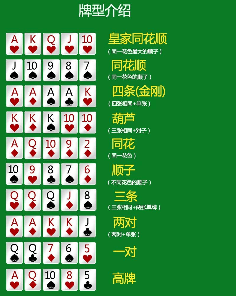 潮汕十三张扑克规则_潮汕扑克牌玩法大全_潮汕扑克牌