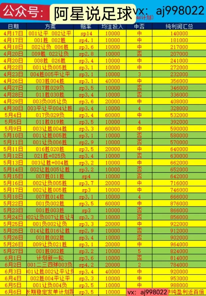 pes2024最新转会补丁_cm0304最新转会补丁_fm转会补丁