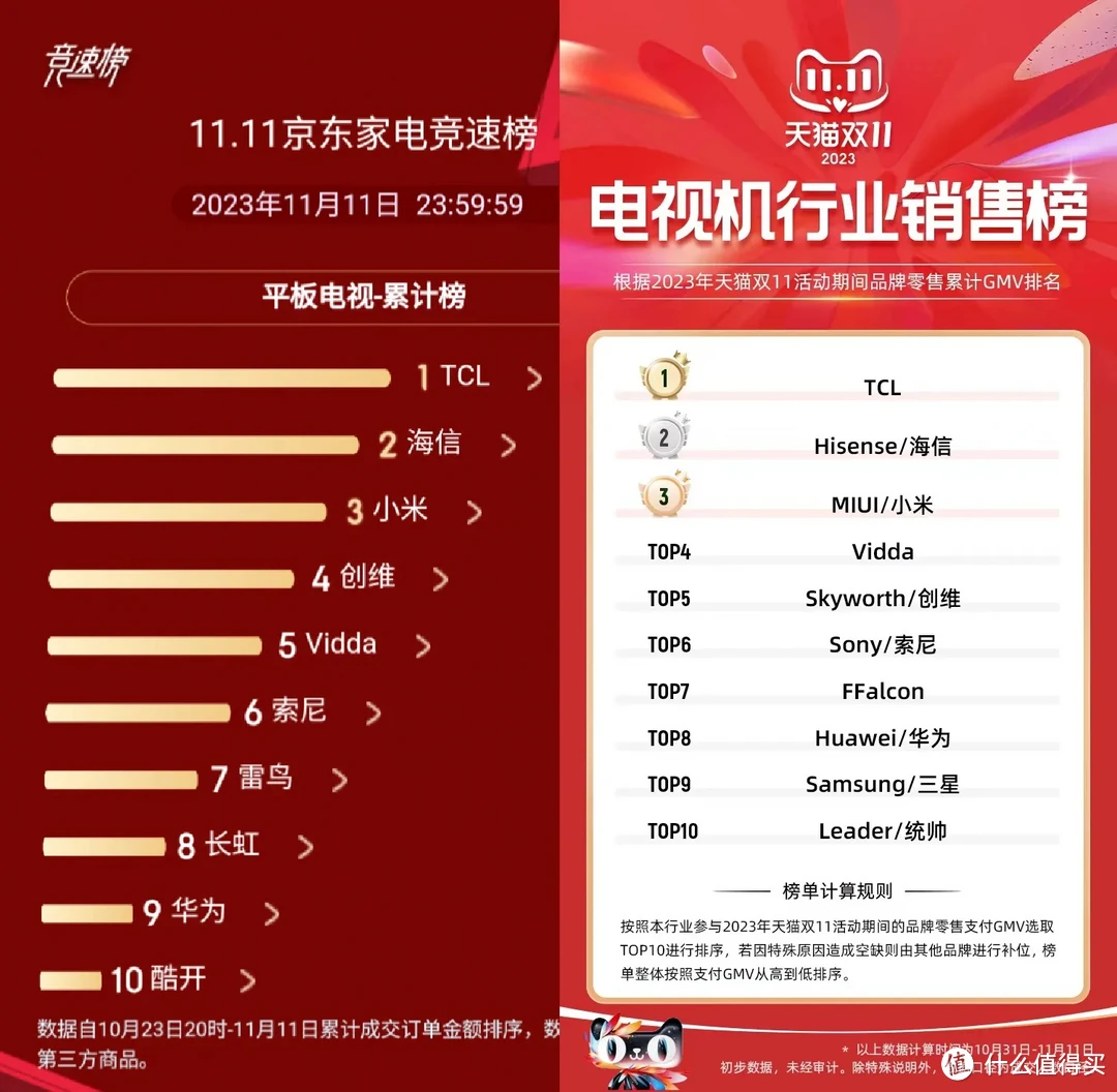 海信钱文峰_海信钱倩_海信u966多少钱