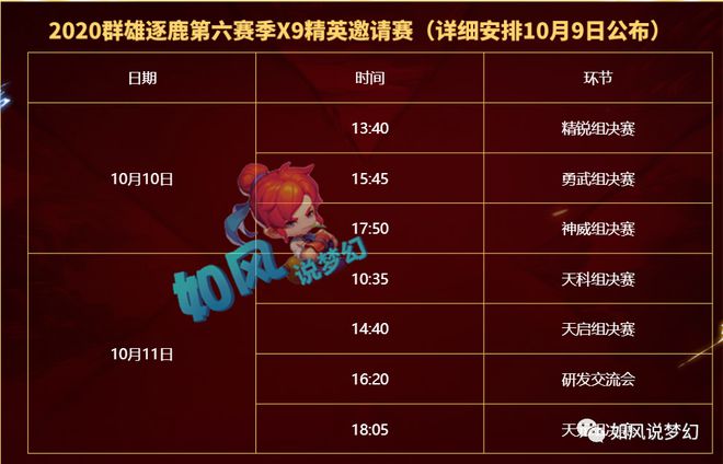 神木门派技能_梦幻西游69神木林技能_梦幻诛仙宝宝5技能6技能