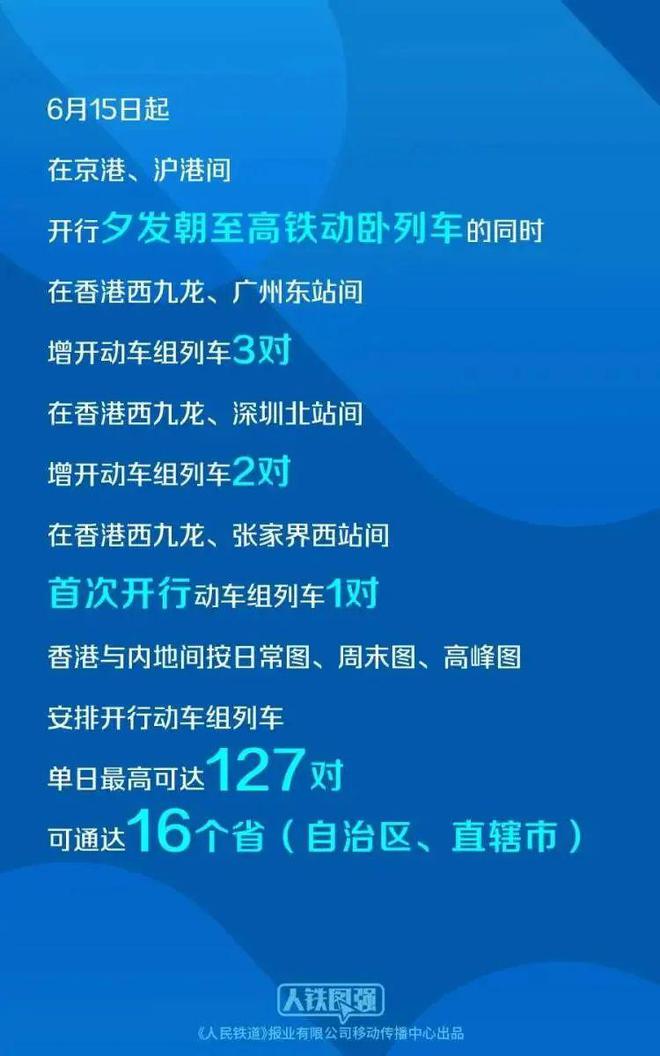 高铁车型时刻表g502号_高铁g5022时刻表_g502高铁时刻表车型