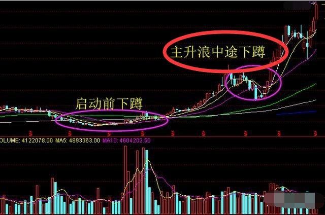 市场营销的宏观环境_宏观营销环境市场的特点_市场营销宏观环境