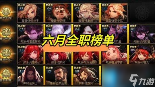 2021改版后毒王dnf加点_dnf毒王pk加点2024_毒王加点2020刷图加点