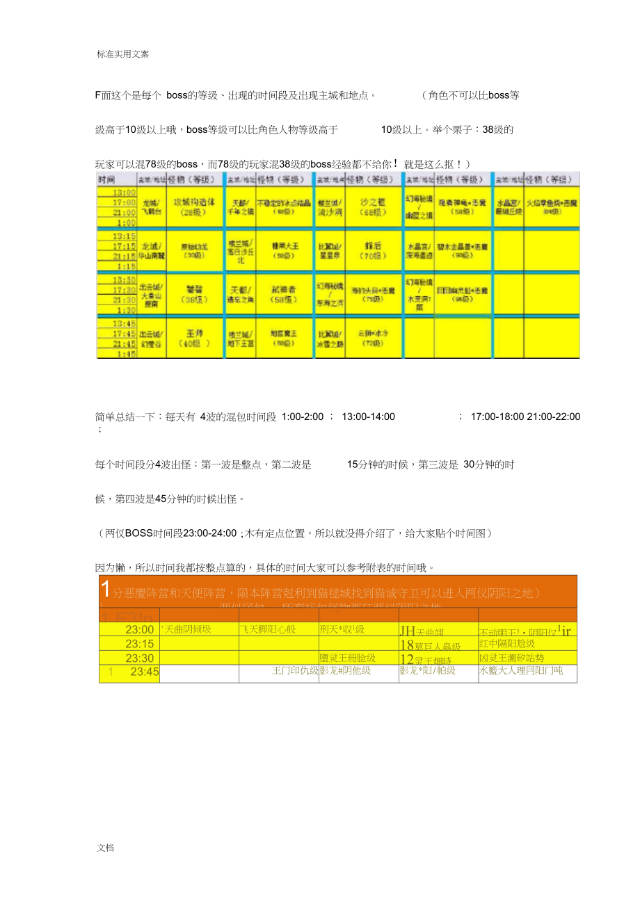 自由幻想术士加点2024_自由幻想术士加点攻略_qq自游幻想术士最新加点