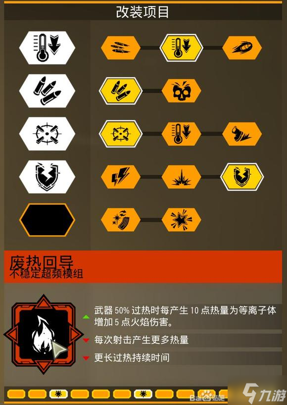 qq自游幻想术士最新加点_自由幻想术士加点攻略_自由幻想术士加点2024