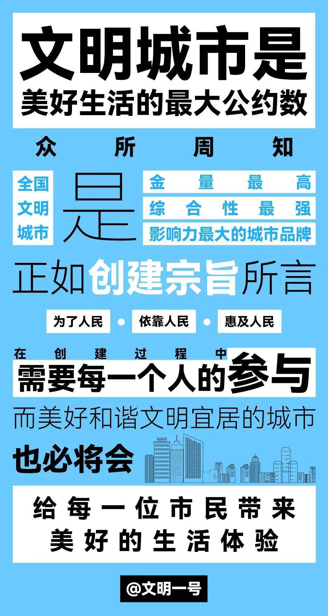 全国文明城市参评城市_第三批全国文明城市_全国文明城市哪个部门批准
