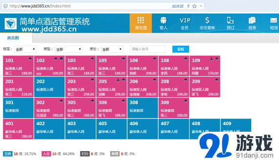 携程酒店管理系统,助力酒店行业数字化转型