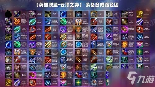 云顶之弈装备合成,全面解析装备升级与搭配技巧